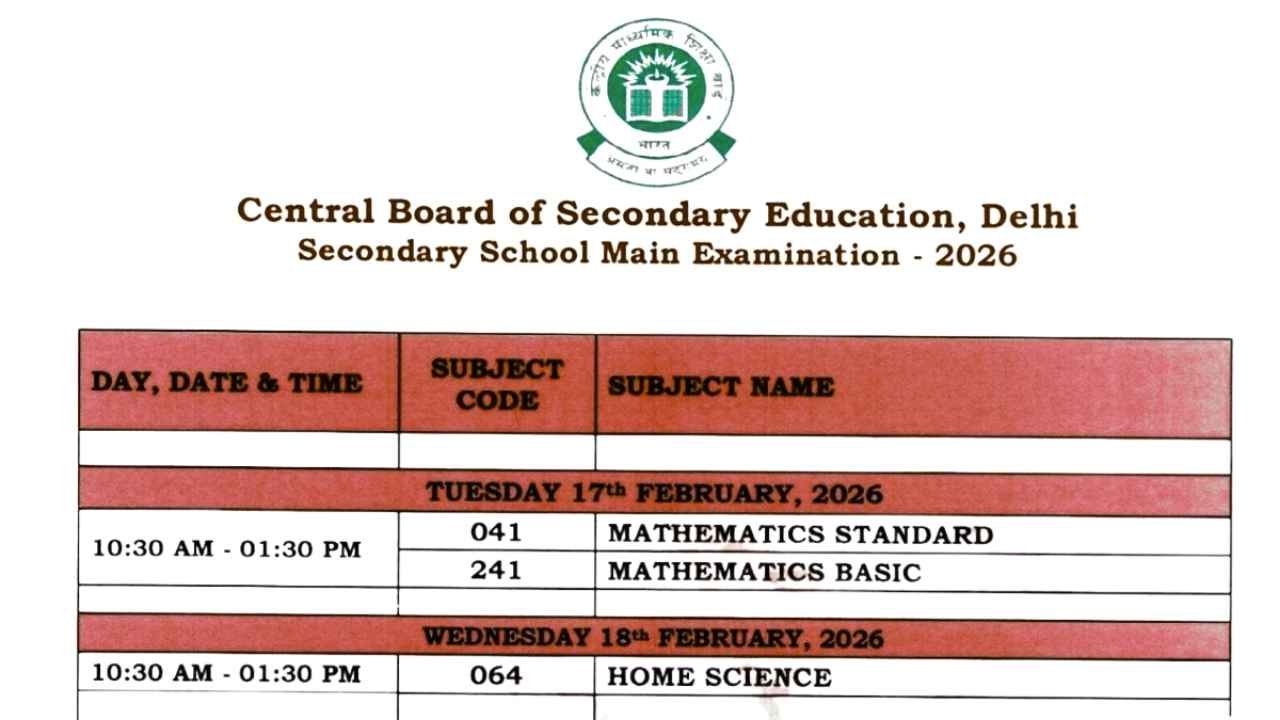 CBSE Final Date Sheet 2026 PDF
