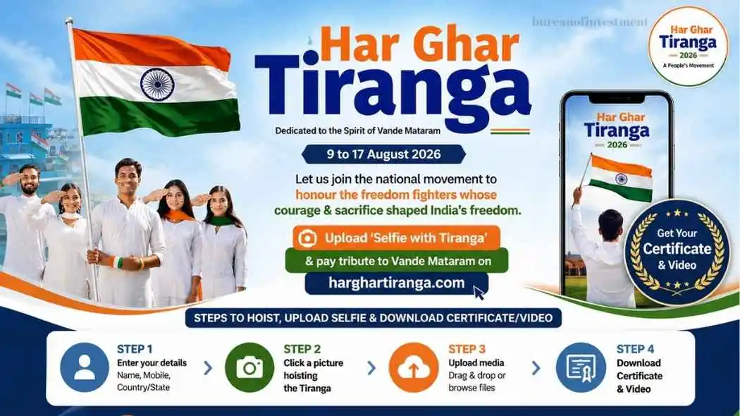 Har Ghar Tiranga 2026 campaign encouraging citizens to hoist the national flag